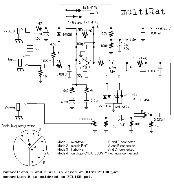 proco RAT２ をMODしてミタ | 真夜中は不潔